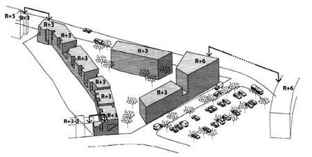 Plan du projet Brel Plan du projet Brel